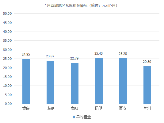 云圖片